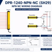 DAPPRA DPR-1240-NPN-NC SH29 NPN NC safety light curtain wiring diagram