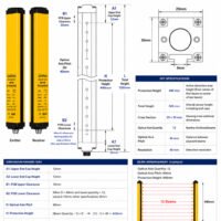 DAPPRA DPR-1240-NPN-NC SH29 safety light curtain mechanical dimension drawing