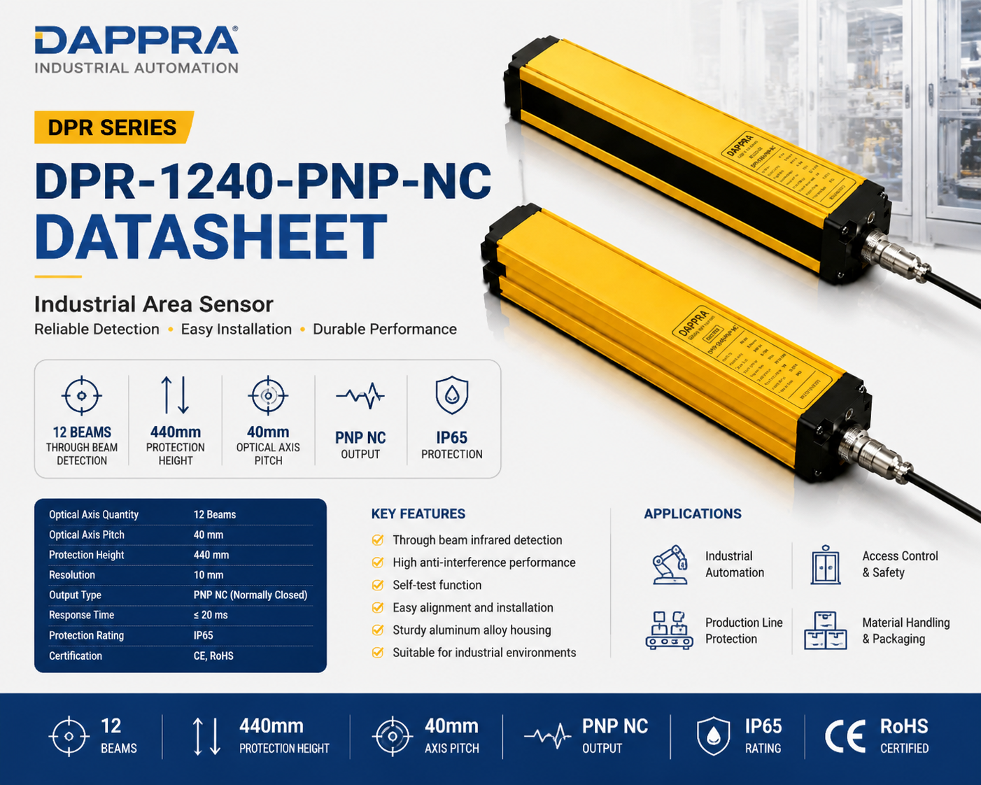 DAPPRA DPR-1240-PNP-NC datasheet feature image showing DPR Series industrial area sensor with 12 beam through beam detection, 40mm pitch and PNP NC output
