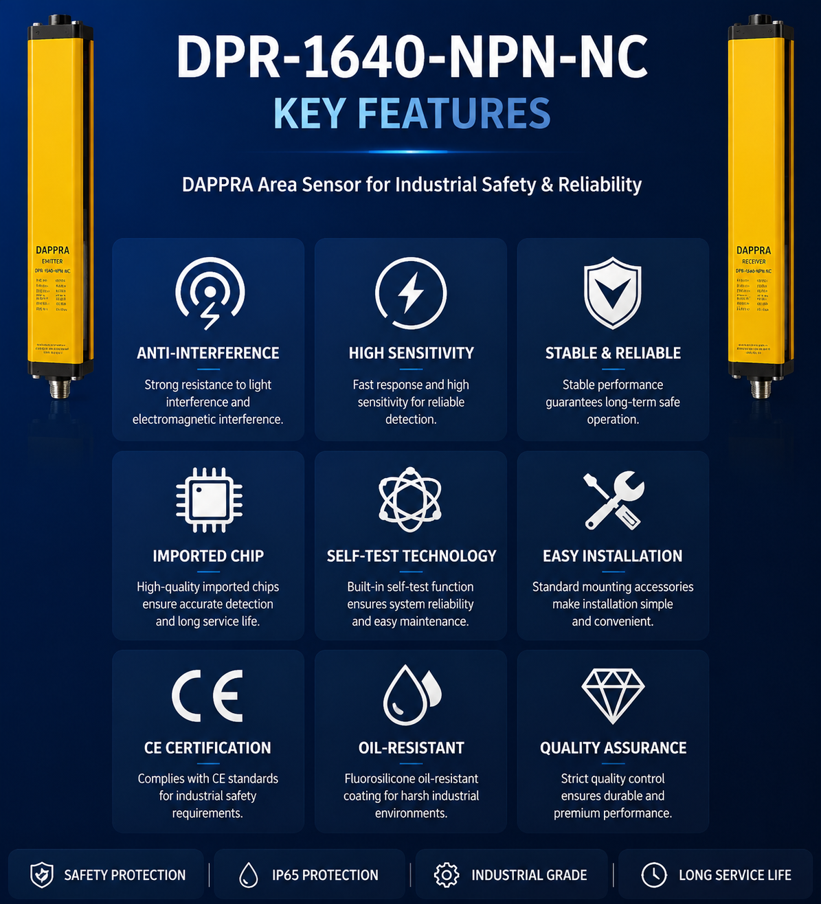 DAPPRA-DPR-1640-NPN-NC-Key-Features-IP65-Oil-Resistance-Self-Test