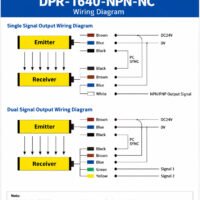 DAPPRA DPR-1640-NPN-NC wiring diagram showing emitter receiver DC24V power supply and NPN NC output connection