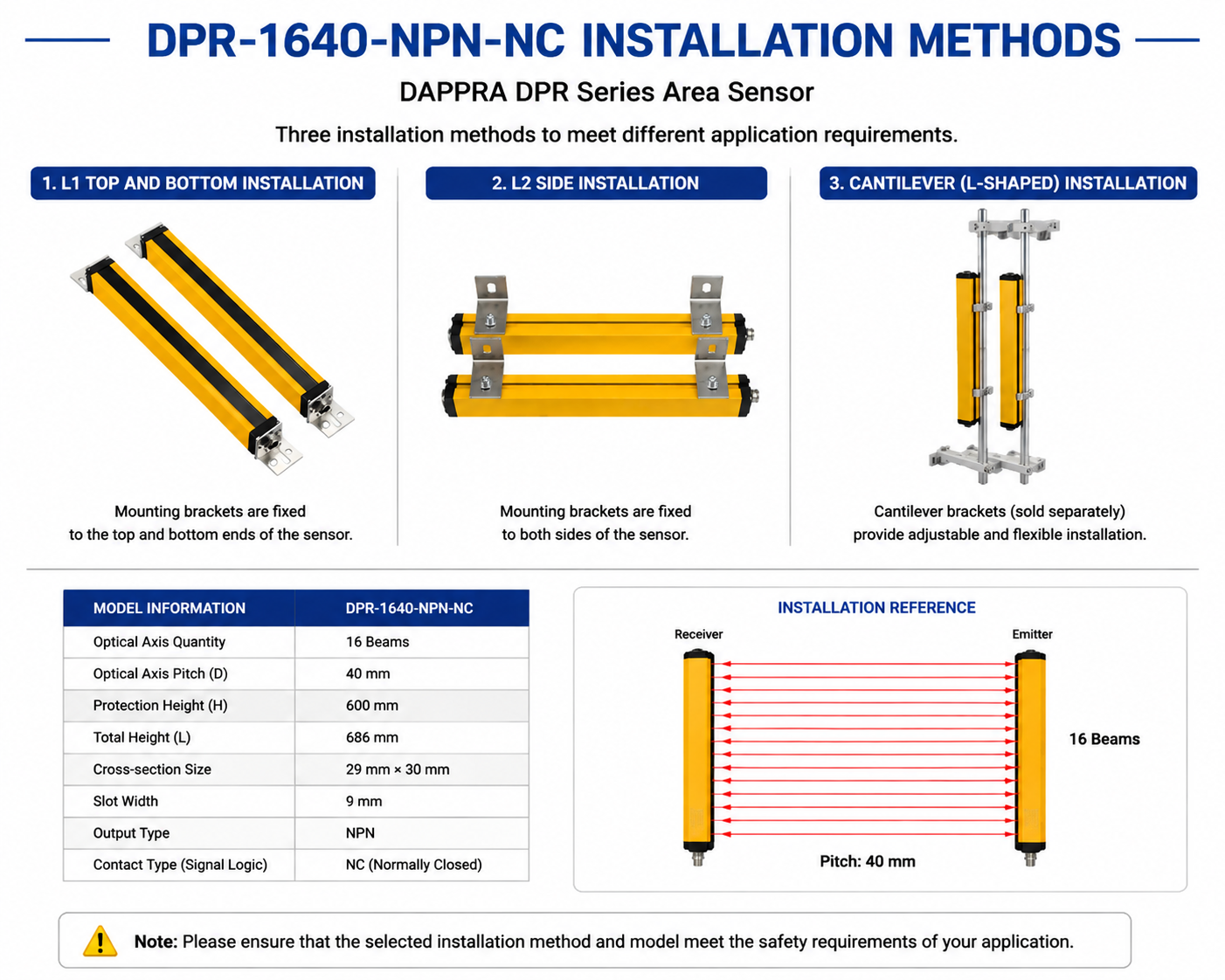 DPR-1640-NPN-NC Installation Methods