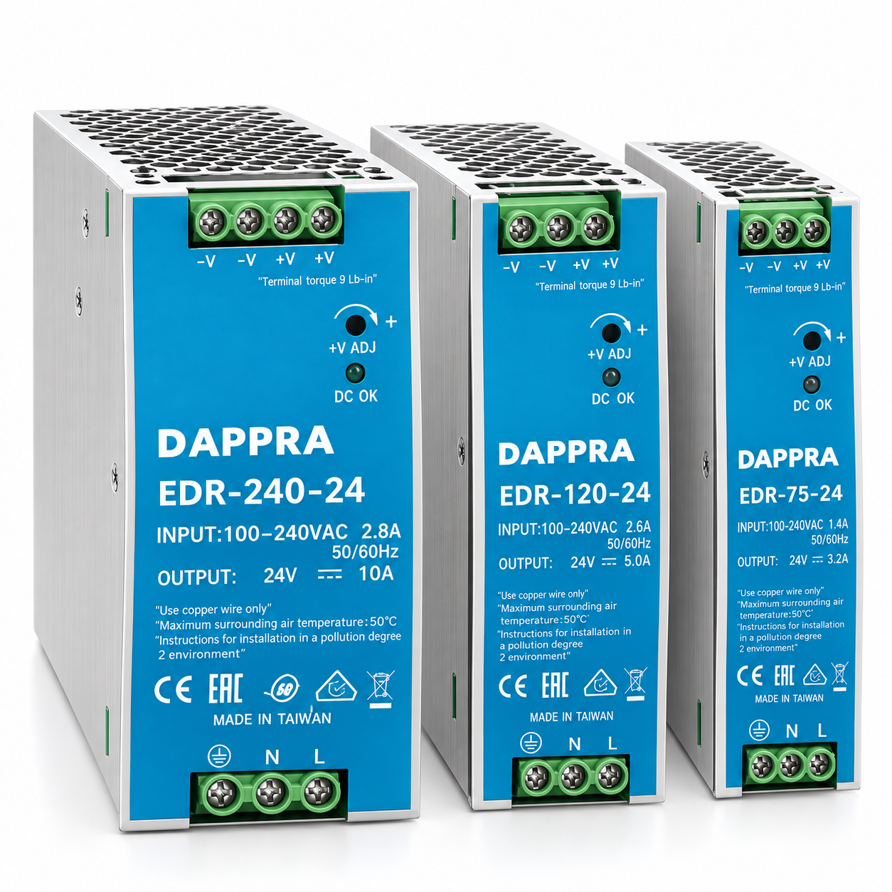 DAPPRA EDR Series DIN Rail Power Supply Overview