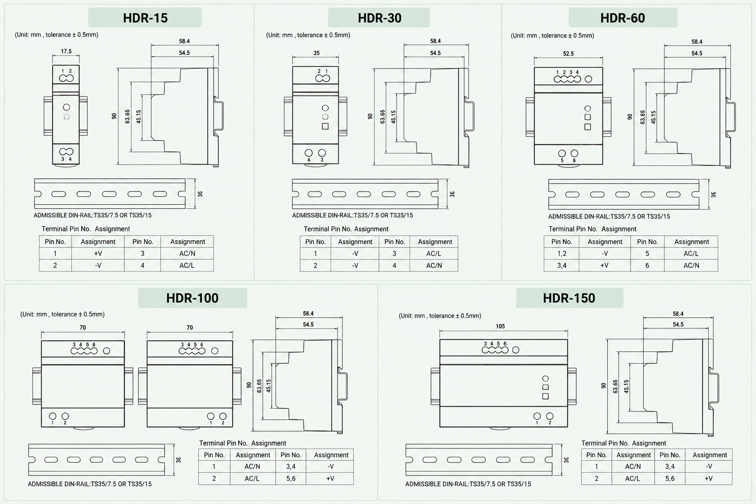 HDR Series Mechanical Dimensions