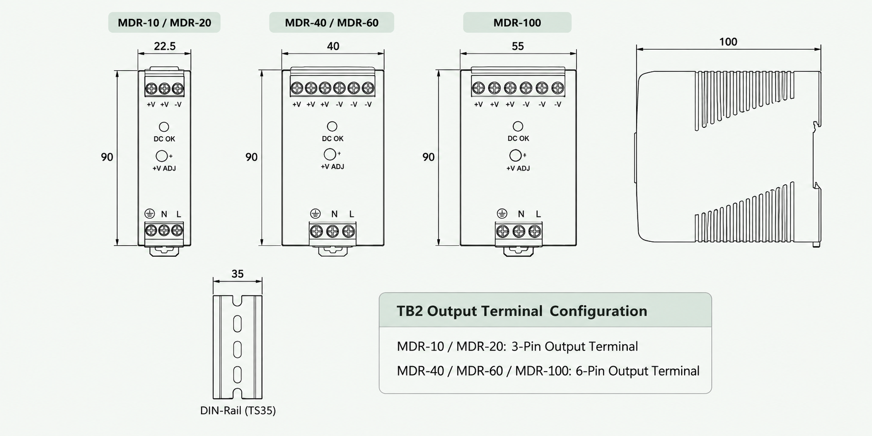 MDR Series Mechanical Dimensions