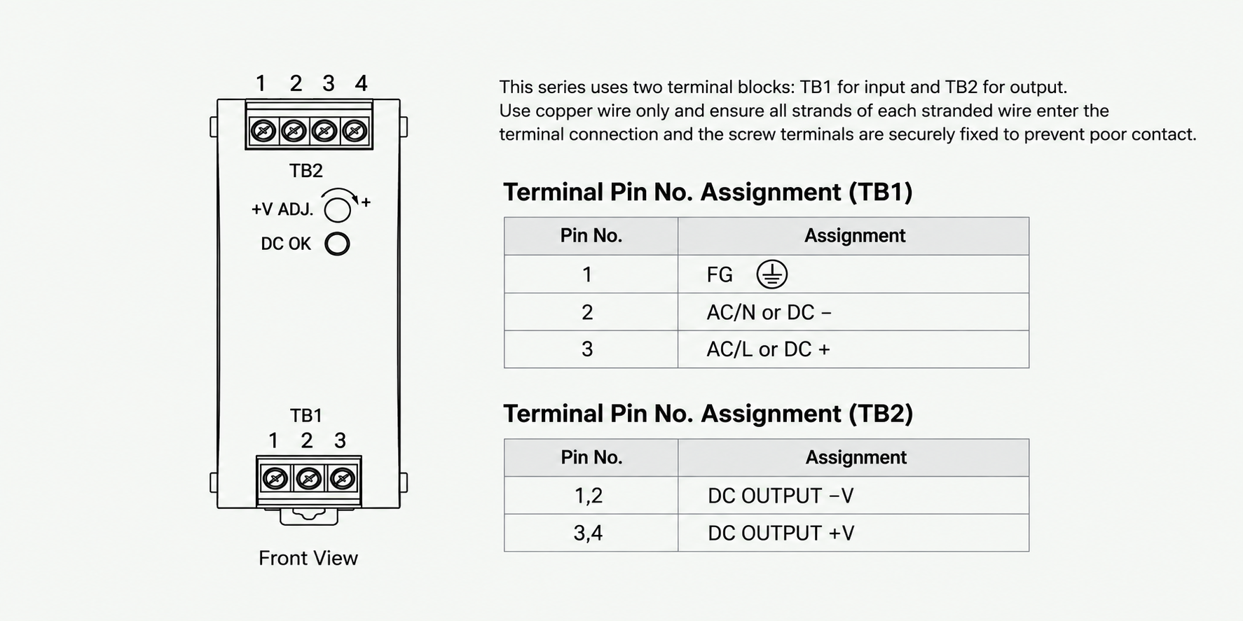 NDR-75-12 Terminal Pin Assignment — Front View with TB1, TB2, +V ADJ and DC OK
