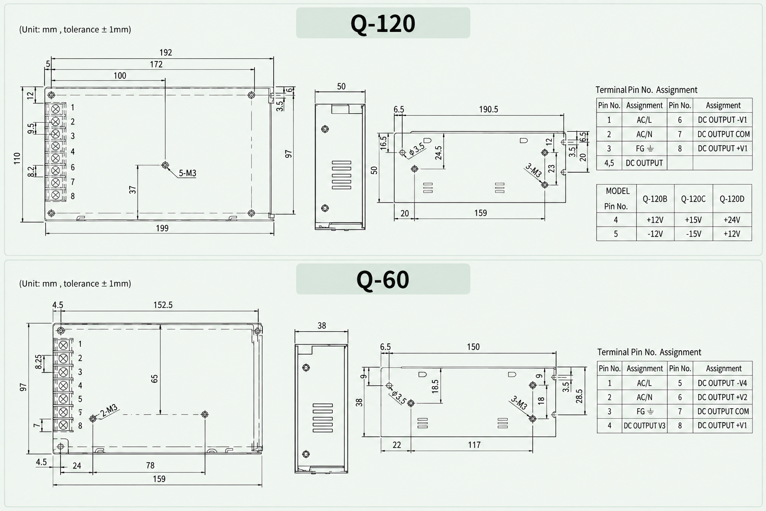 Q Series Mechanical Dimensions