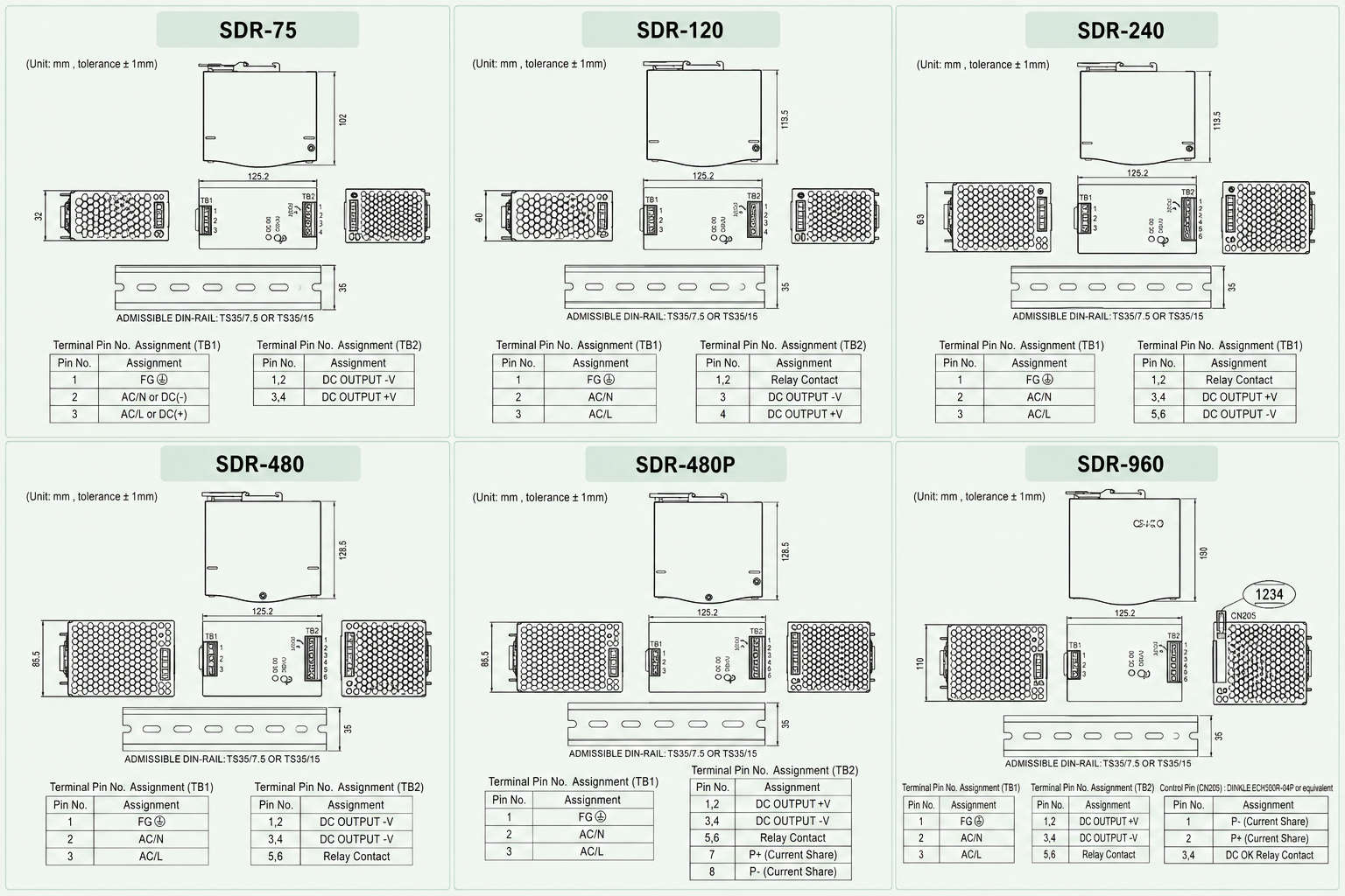 SDR-960-48 Mechanical Dimensions — 110 × 125.2 × 150 mm