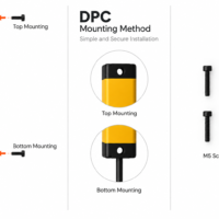 DPC Series safety light curtain industrial area sensor installation methods