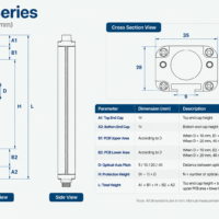 DPL Series Industrial Area Sensor Safety Light Curtain Mechanical Dimensions