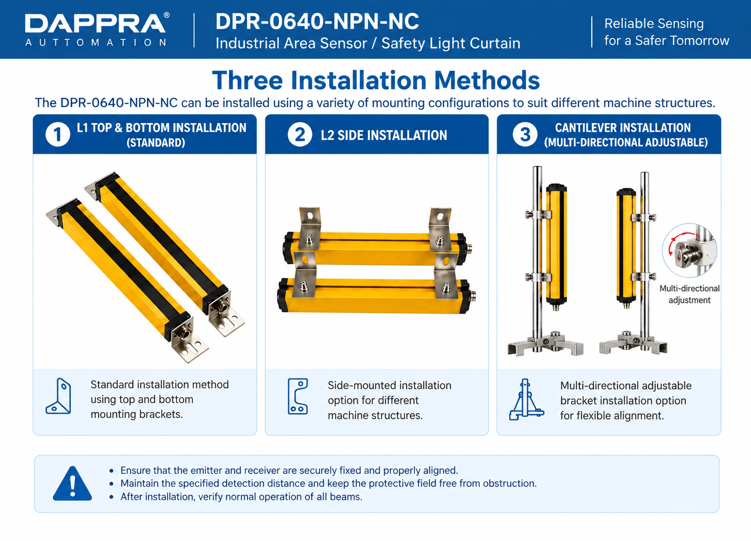 Installation options for the DAPPRA DPR-0640-NPN-NC Area Sensor