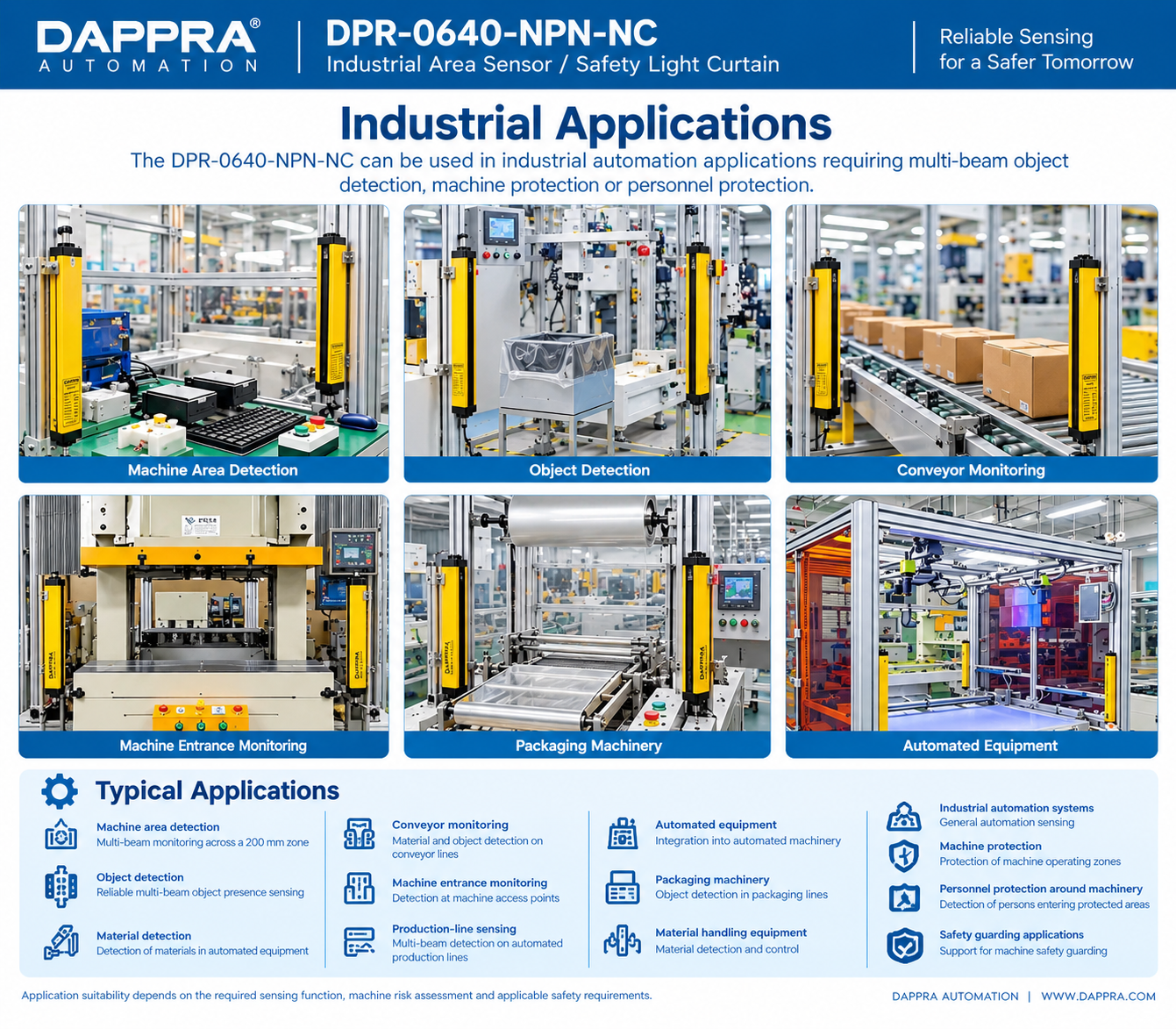 DAPPRA DPR-0640-NPN-NC Industrial Area Sensor used for machine detection and protection applications