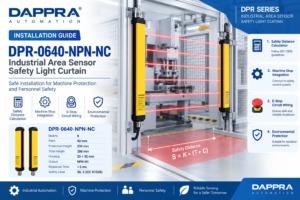 DAPPRA DPR-0640-NPN-NC Industrial Area Sensor Safety Light Curtain Installation Guide for Machine Protection and Personnel Safety