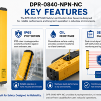 DPR-0840-NPN-NC safety light curtain area sensor key features including IP65 protection, oil resistance and self-test function