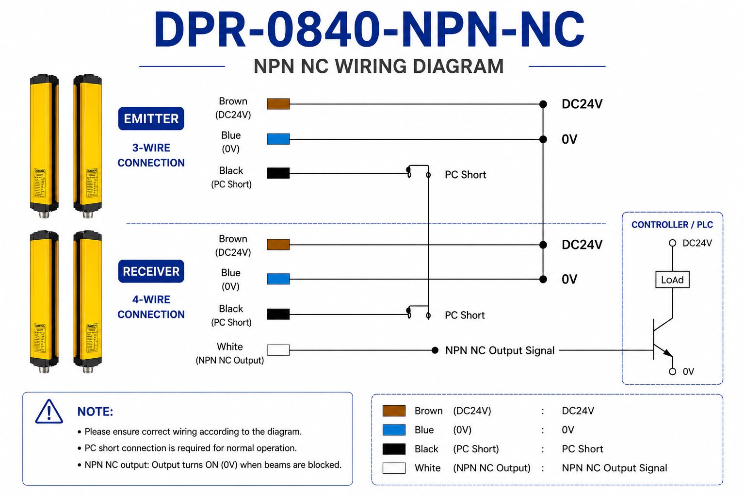 DPR-0840-NPN-NC Wiring Diagram