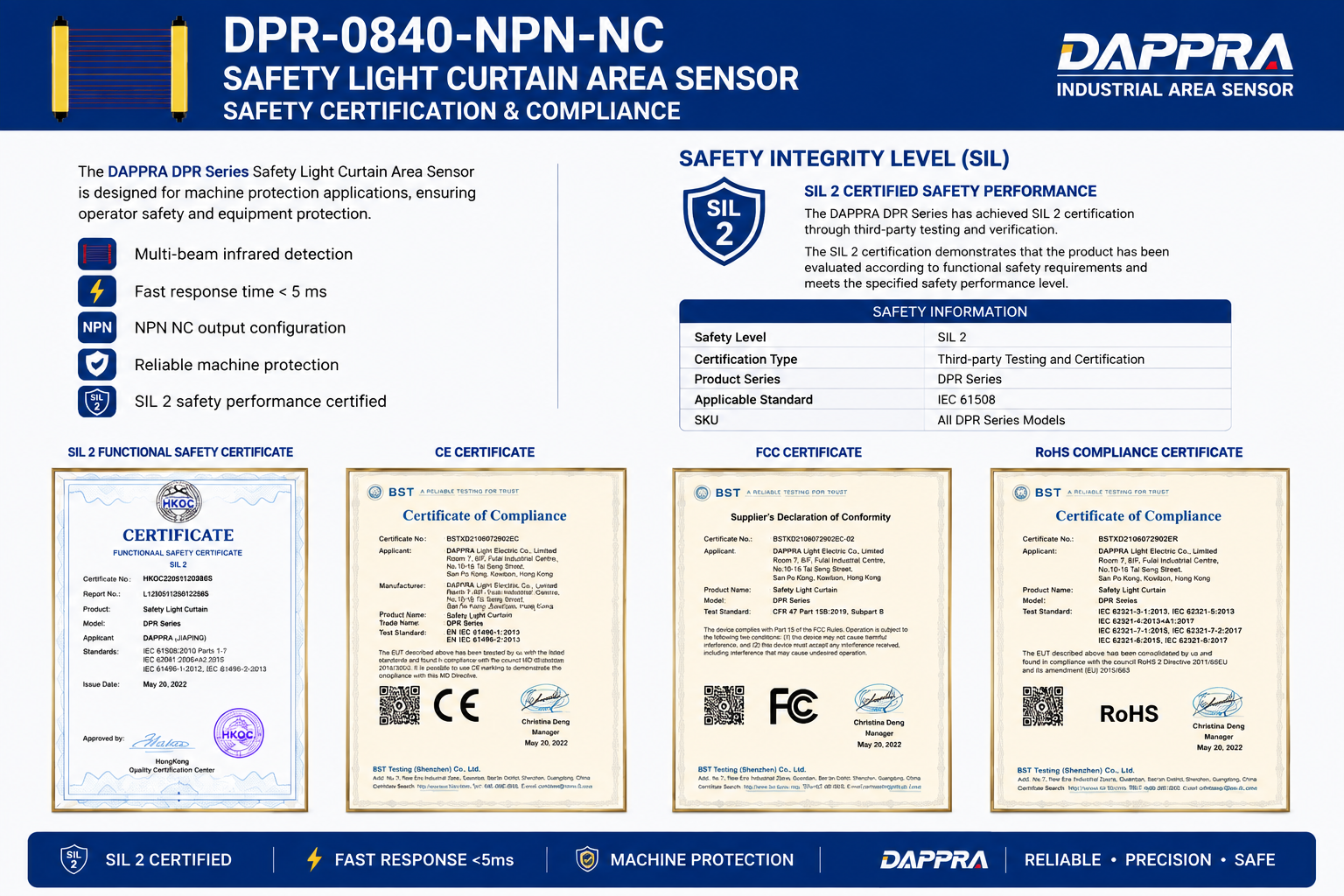 DPR-0840-NPN-NC SIL2 IEC61508 CE FCC RoHS Certificates