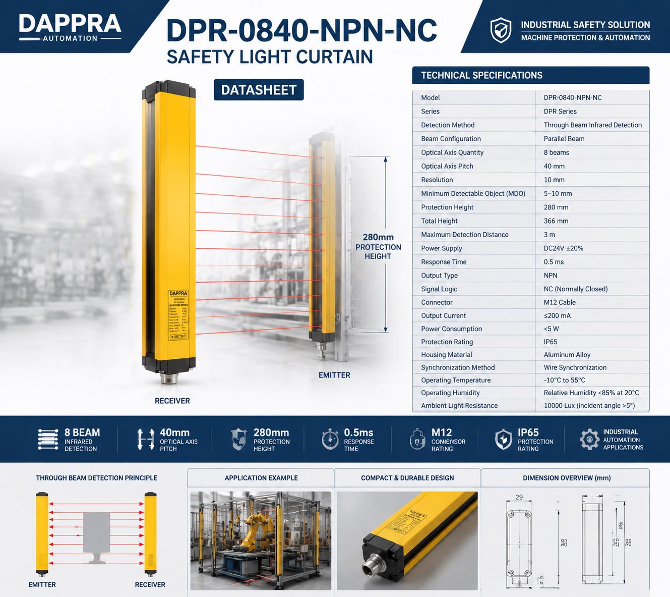 DAPPRA DPR-0840-NPN-NC safety light curtain datasheet showing 8 beam infrared detection, 40mm optical axis pitch and technical specifications