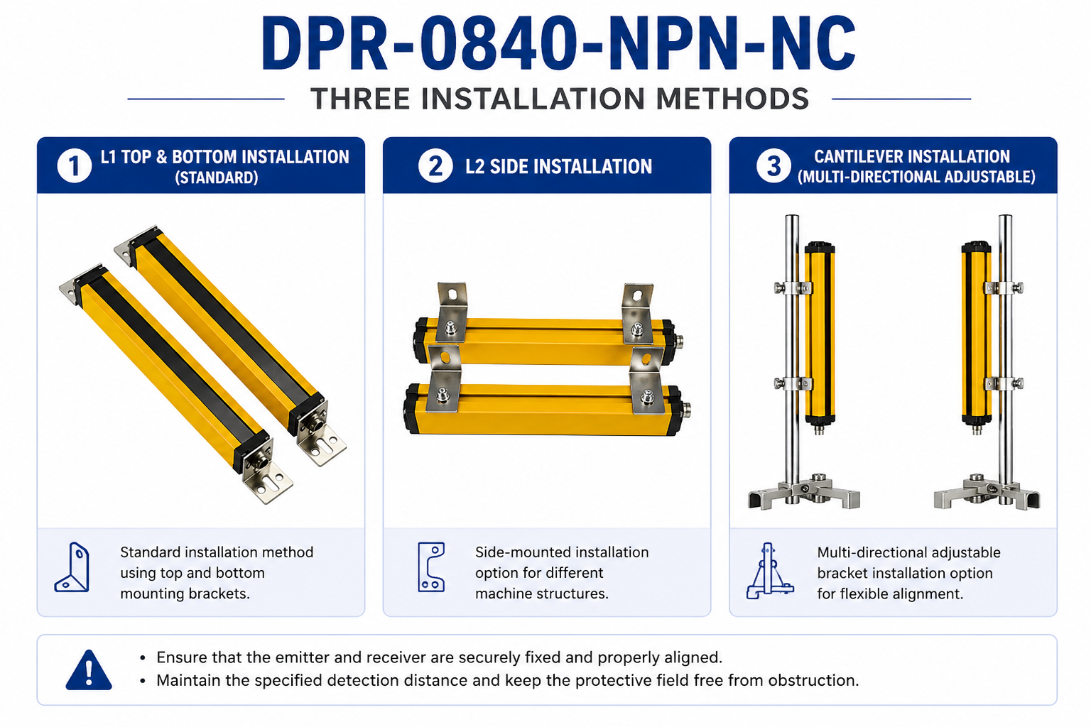 DPR-0840-NPN-NC Installation Methods