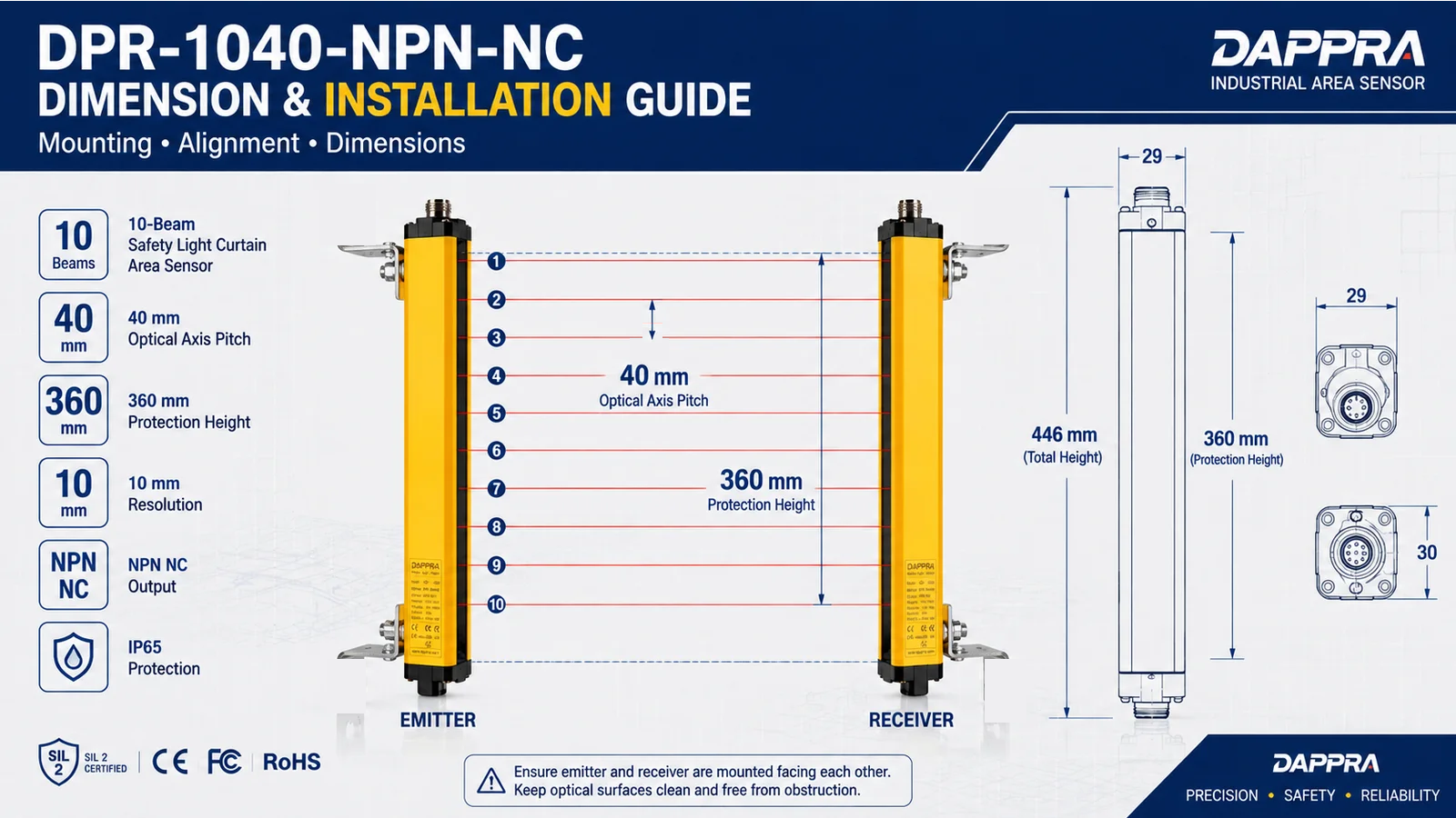 DPR-1040-NPN-NC Dimension and Installation Guide showing emitter receiver alignment, 40 mm optical axis pitch and 360 mm protection height