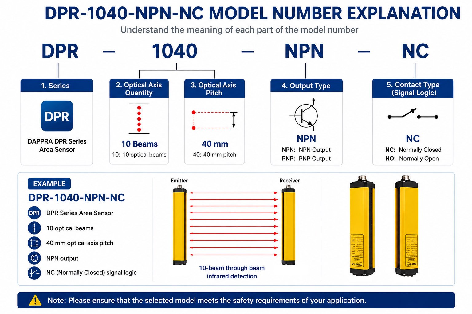 DPR-1040-NPN-NC Dimension Drawing