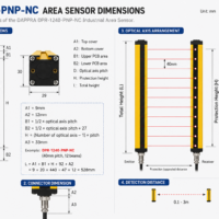DAPPRA DPR-1240-PNP-NC SW97 Area Sensor dimension drawing with 40 mm optical axis pitch