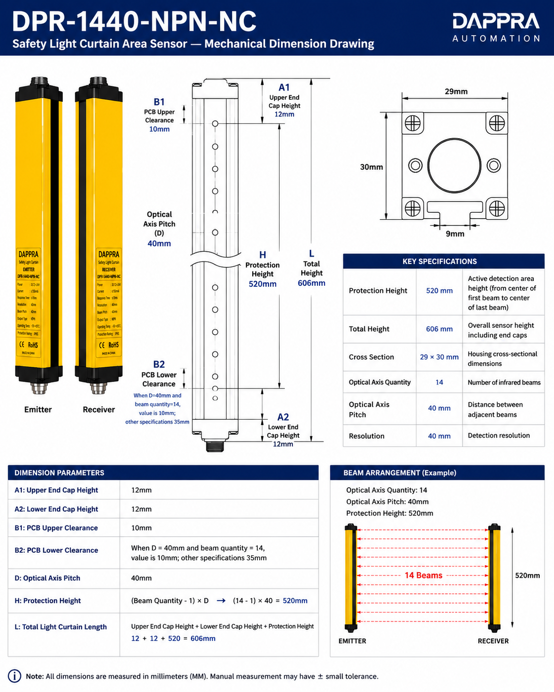 DAPPRA DPR-1440-NPN-NC SH30 Safety Light Curtain dimension drawing with 40 mm optical axis pitch