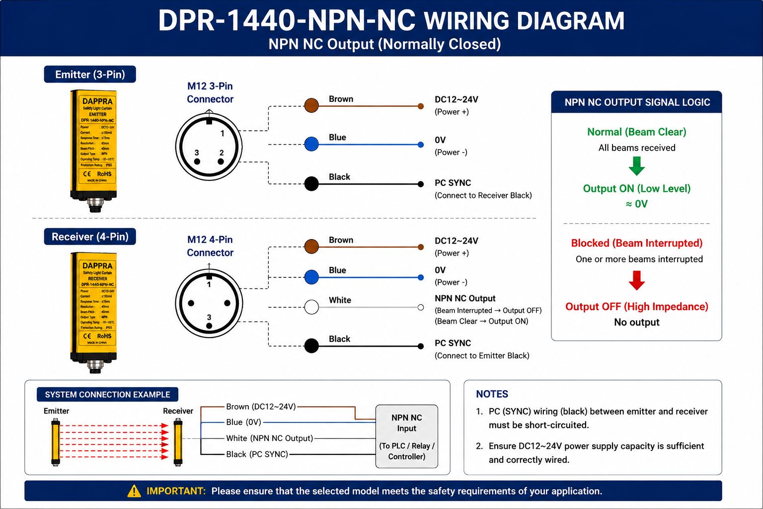 DPR-1440-NPN-NC wiring diagram