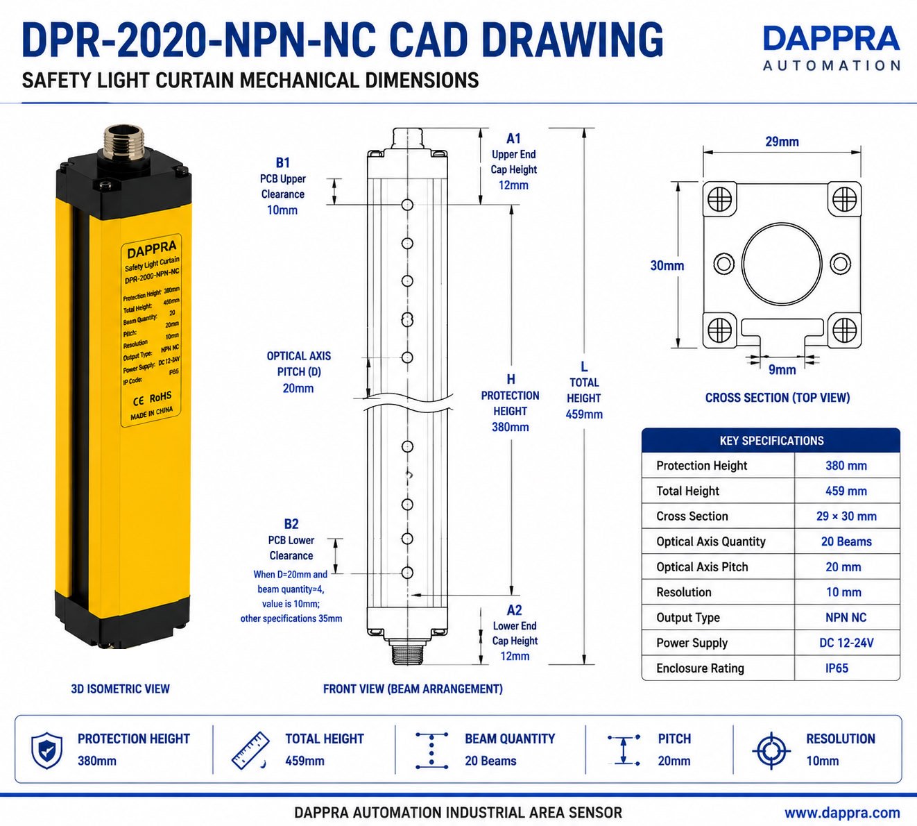 DPR-2020-NPN-NC datasheet showing 20 beam safety light curtain specifications, protection height, resolution and NPN NC output