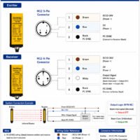 DPR-2020-NPN-NC safety light curtain wiring diagram showing emitter receiver M12 connections and NPN NC output