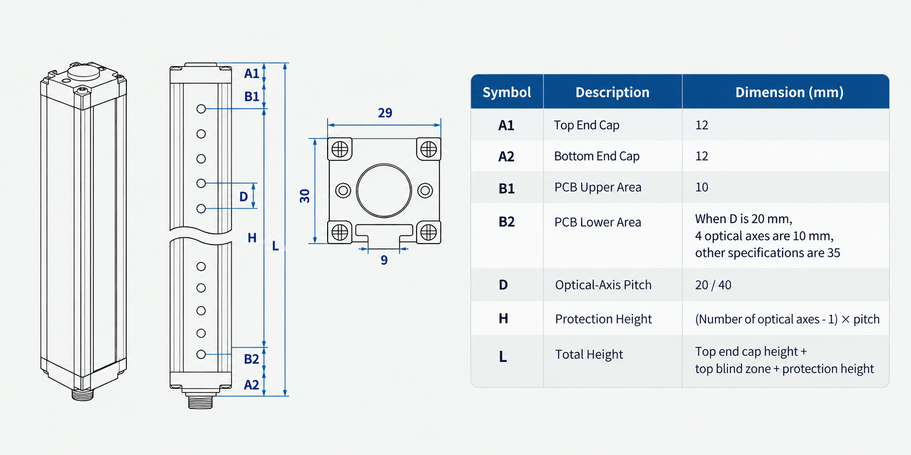 DAPPRA DPR-0840-NPN-NC protection height 280 mm and total height 366 mm dimension diagram