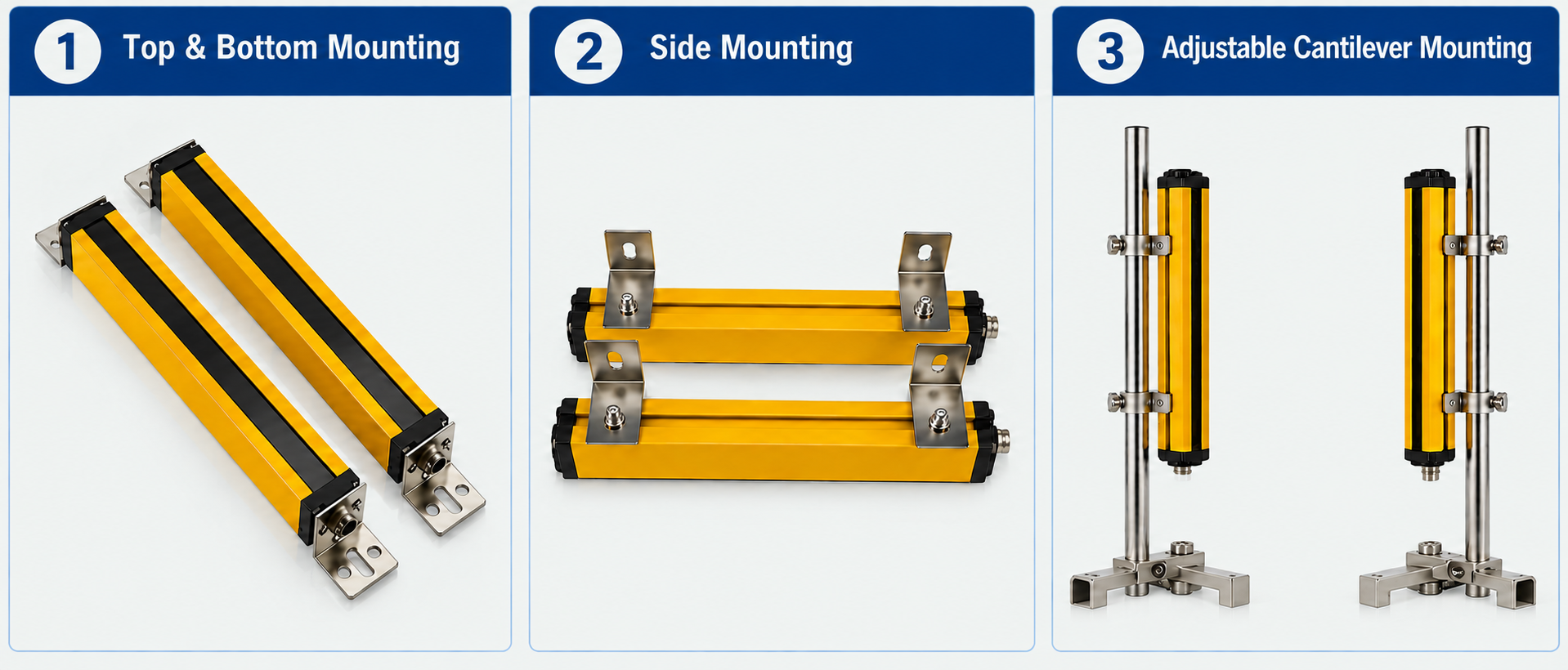 DPR Series installation methods — standard, side, and cantilever mounting