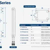 DRM Series Industrial Area Sensor Safety Light Curtain Dimensions