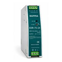 EDR-75-24 75W 24V 3.2A DAPPRA Industrial DIN Rail Power Supply