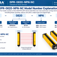 DPR-0820-NPN-NC Safety Light Curtain Industrial Area Sensor model number breakdown