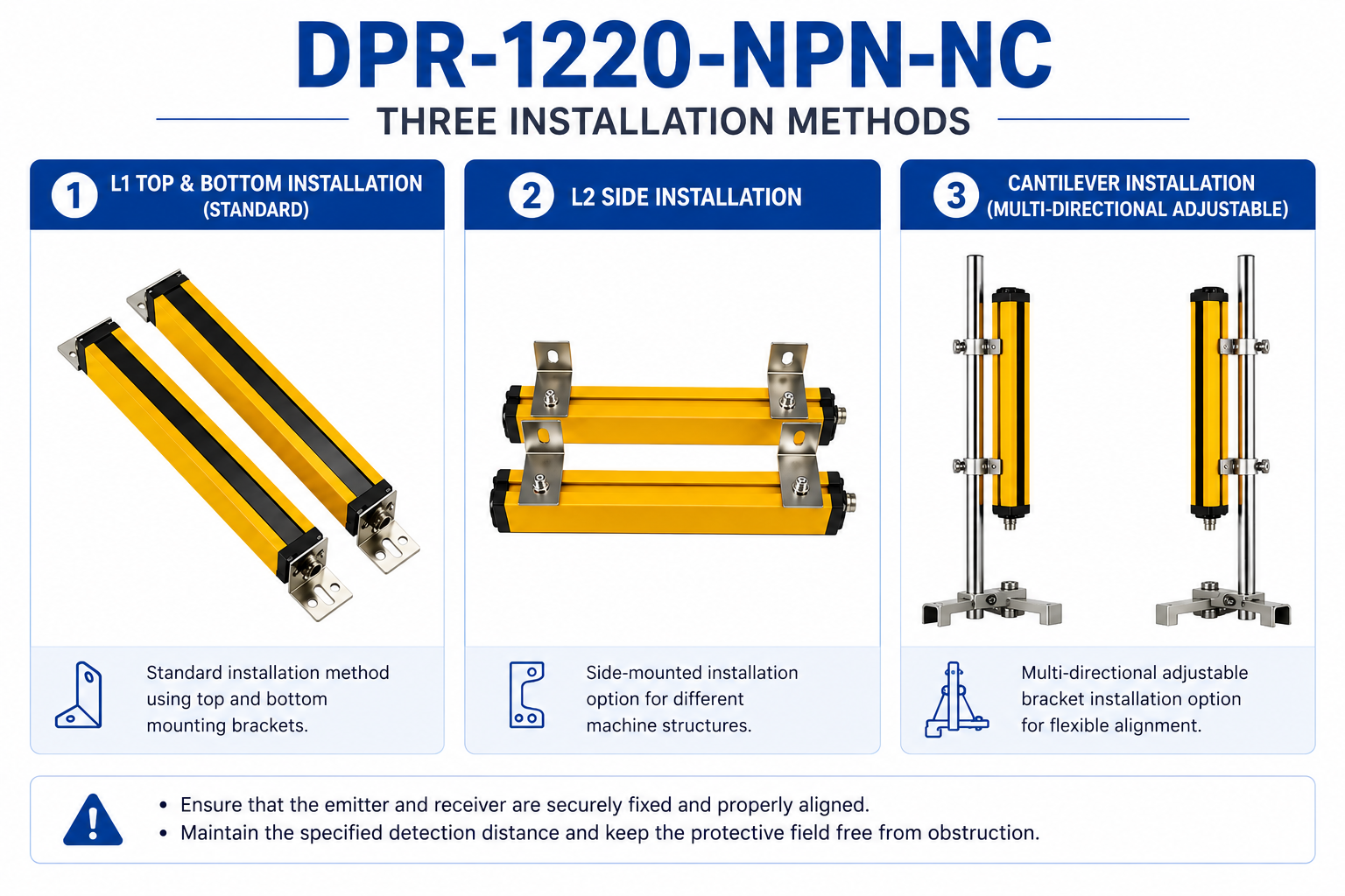 DPR-1220-NPN-NC Installation Layout