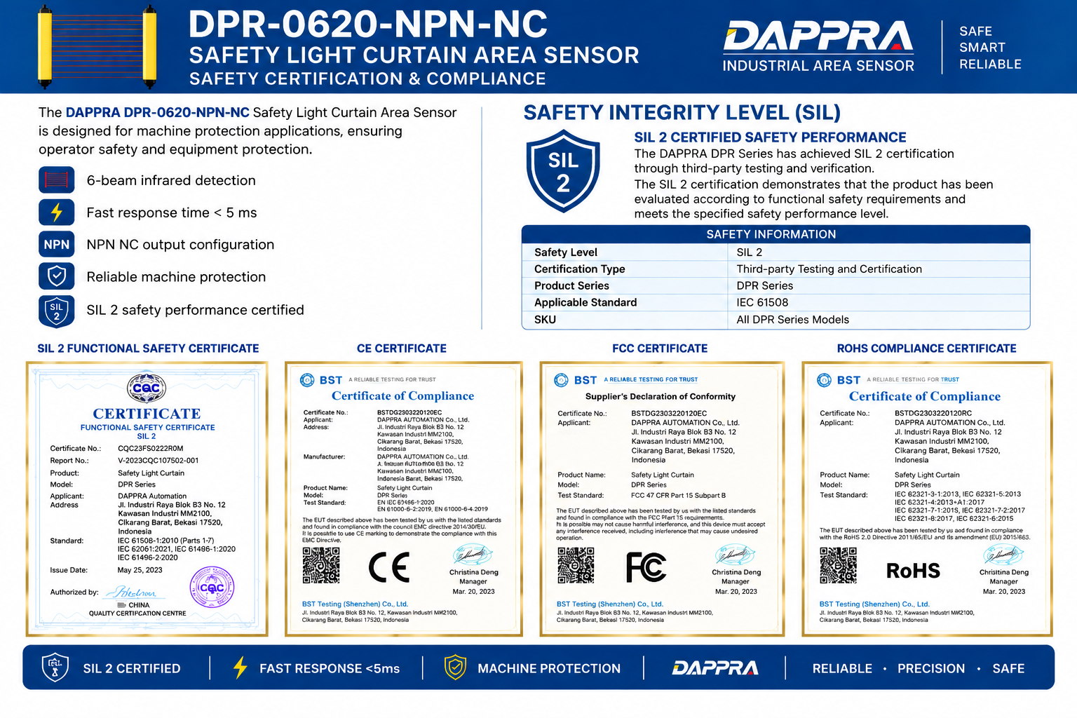 DPR-0620-NPN-NC Certifications