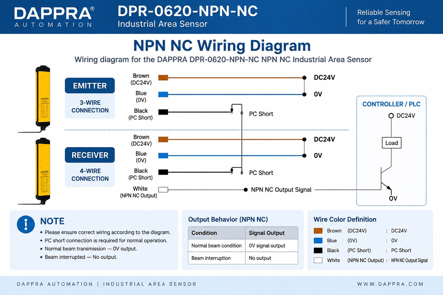 DPR-0620-NPN-NC Wiring Diagram