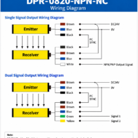 Wiring diagram for the DAPPRA DPR-0820-NPN-NC NPN NC Industrial Area Sensor