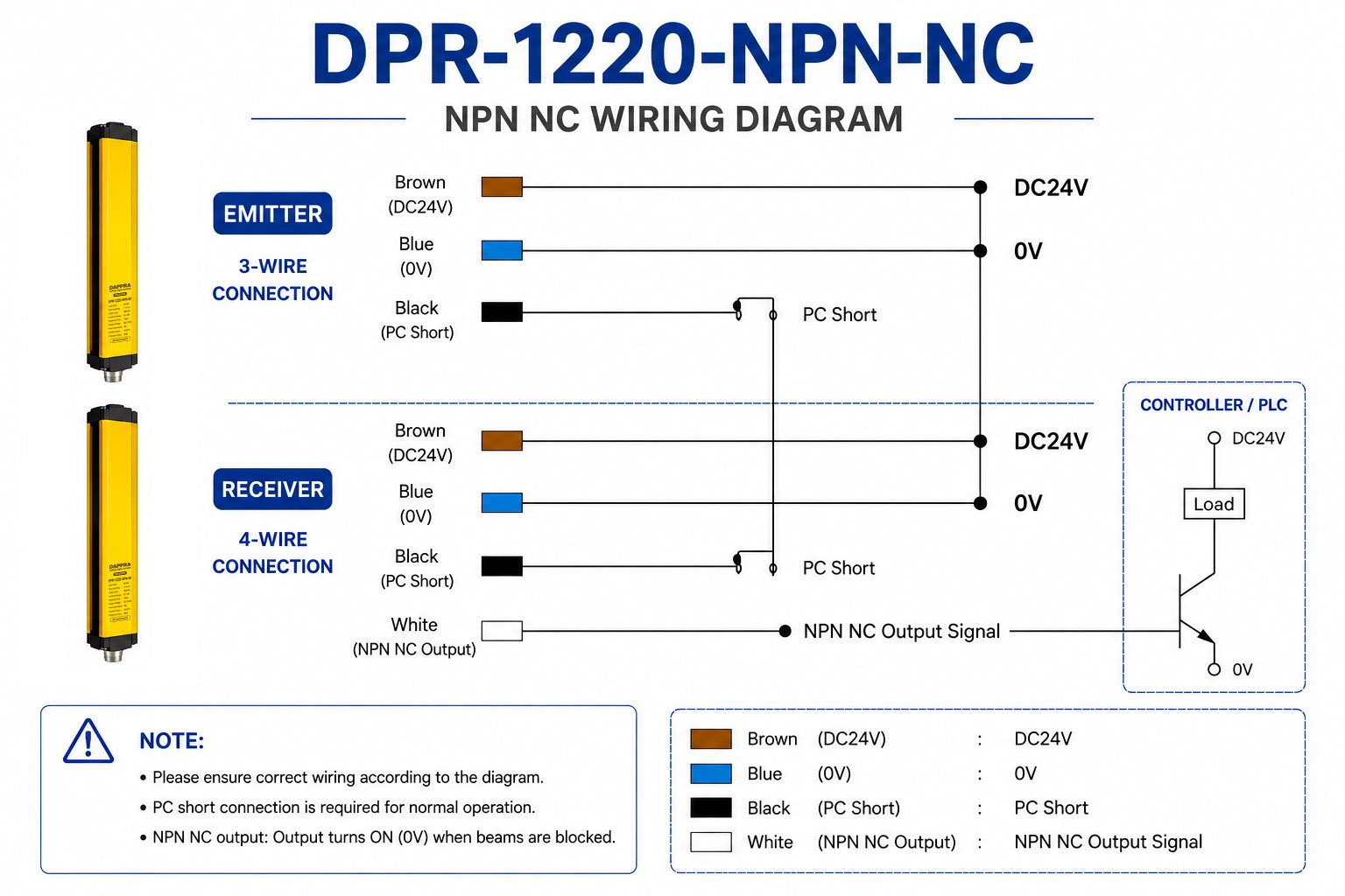 DPR-1220-NPN-NC Wiring Diagram