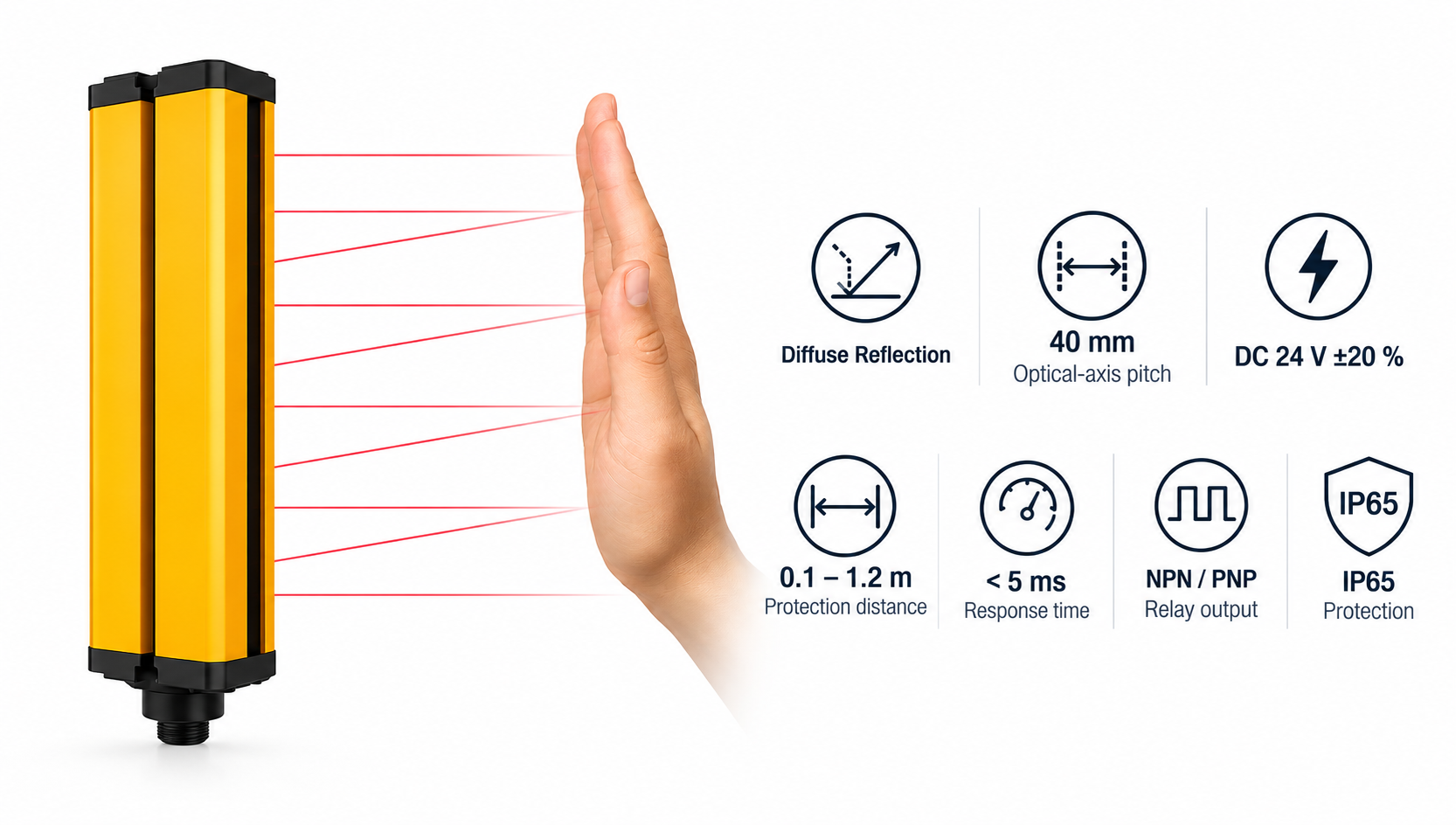 DAPPRA DRS Series Diffuse Reflection Safety Sensor Overview