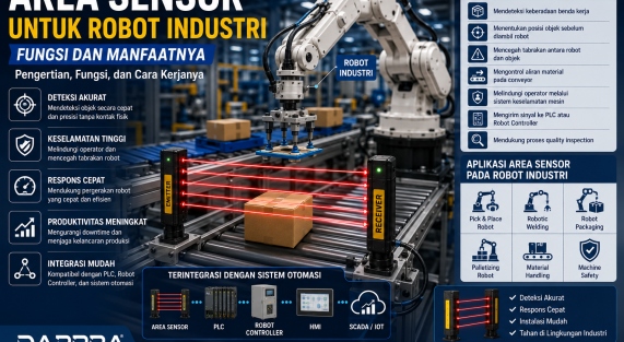 Area Sensor digunakan pada robot industri untuk mendeteksi objek secara presisi, meningkatkan keselamatan operator, dan mengoptimalkan proses otomasi di lini produksi.
