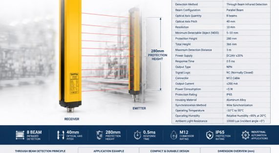 DAPPRA DPR-0840-NPN-NC safety light curtain datasheet showing 8 beam infrared detection, 40mm optical axis pitch and technical specifications