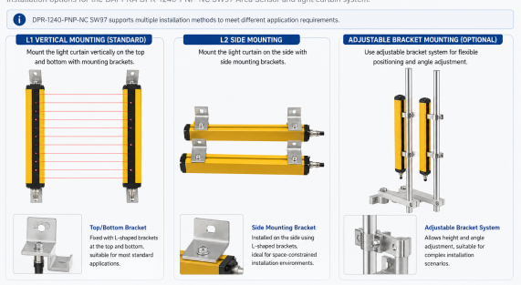 DAPPRA DPR-1240-PNP-NC SW97 Area Sensor and Light Curtain installation methods