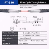 FT-310 M3 straight through beam fiber optic sensor 1 meter OJ87