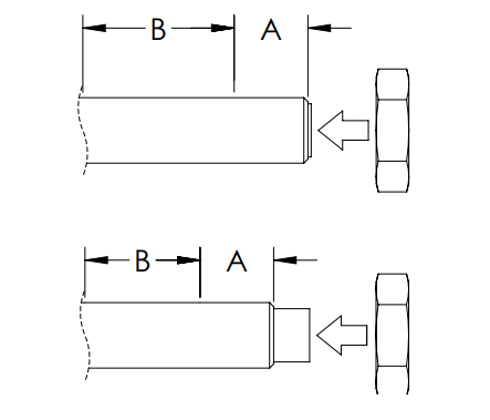 Installation Overview