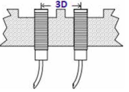 Non-flush Mounting Diagram